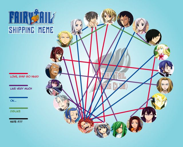 fairy tail aries hentai