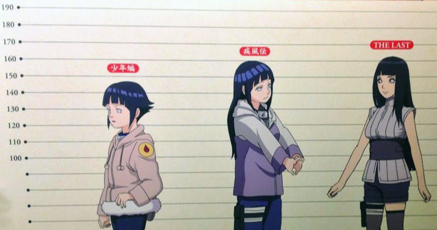 ino shippuden angry