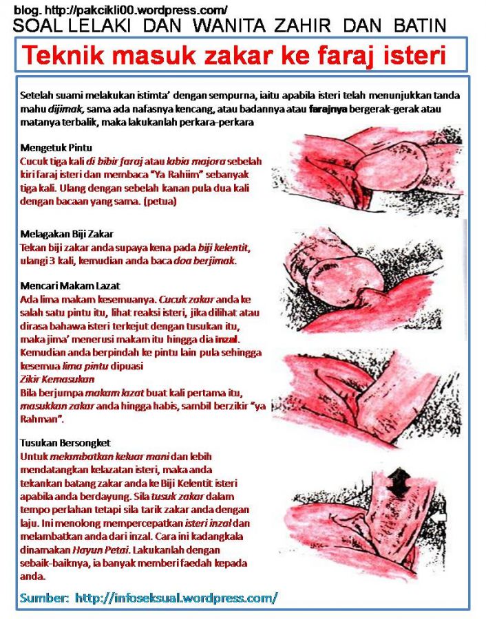 vagina gadis