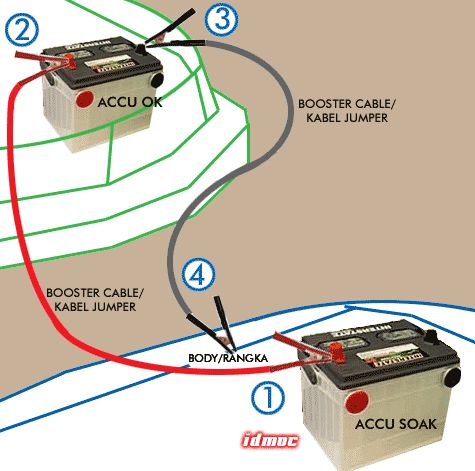 acute kidney injury