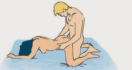 gambar gerak exercise ribic