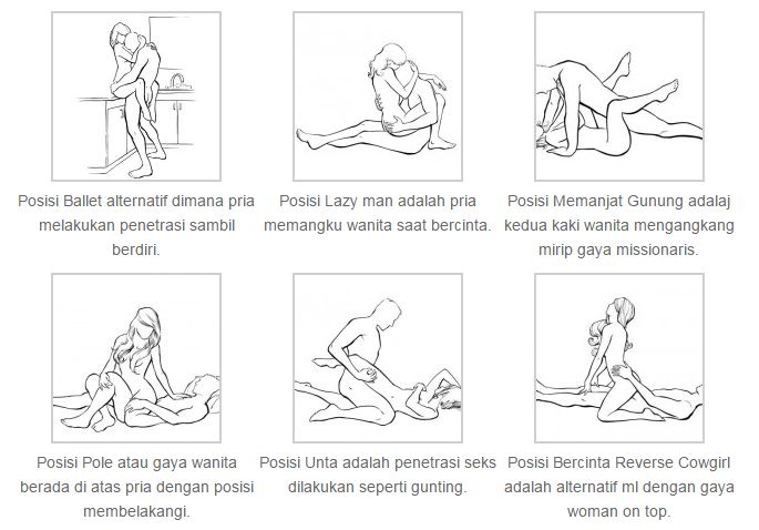 bercinta saat hamil