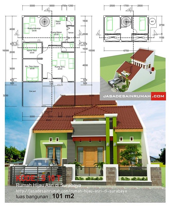 gambar kontol