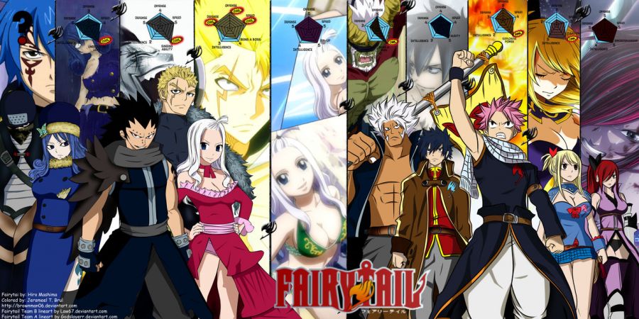 fairy tail sayla hentai