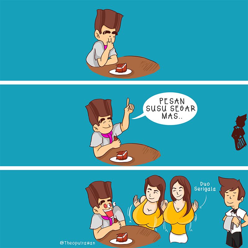 gambar lilin