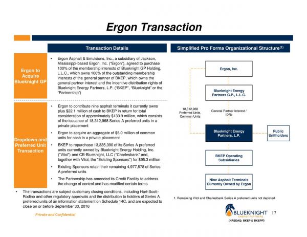 energy xxi company