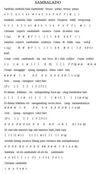 lagu barat