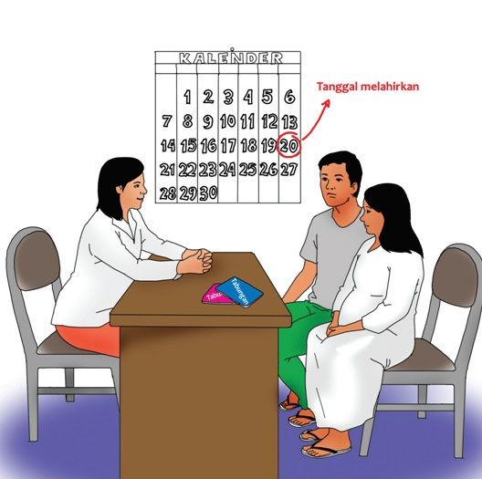 gambar persalinan