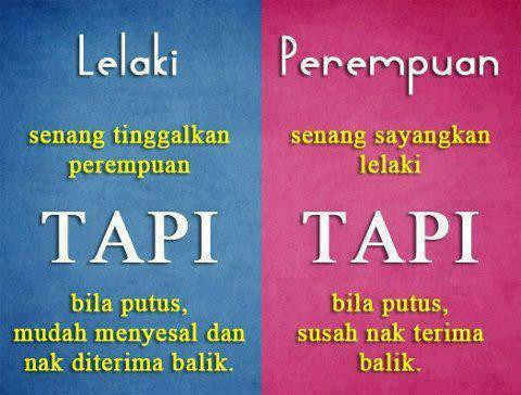 perempuan dan zakar