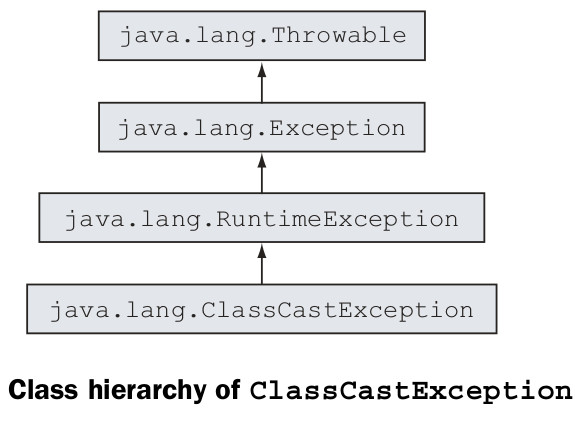 vba syntax