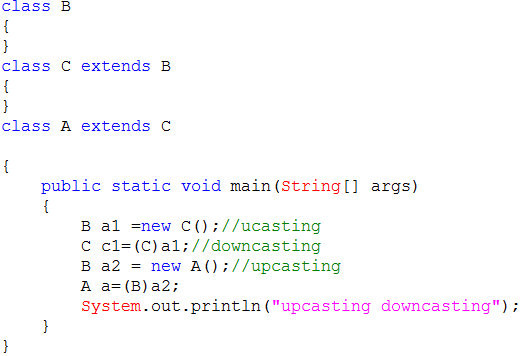 sas syntax