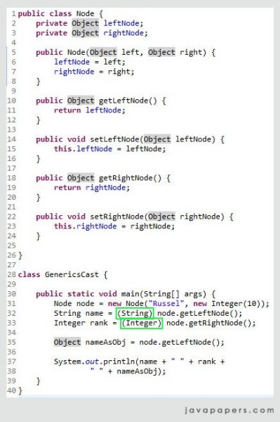 uml syntax